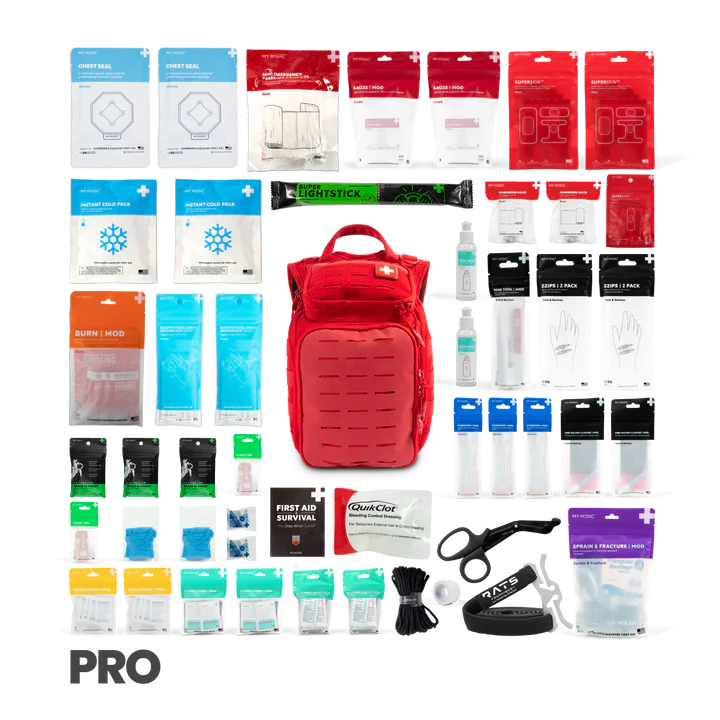 Recon Kit
