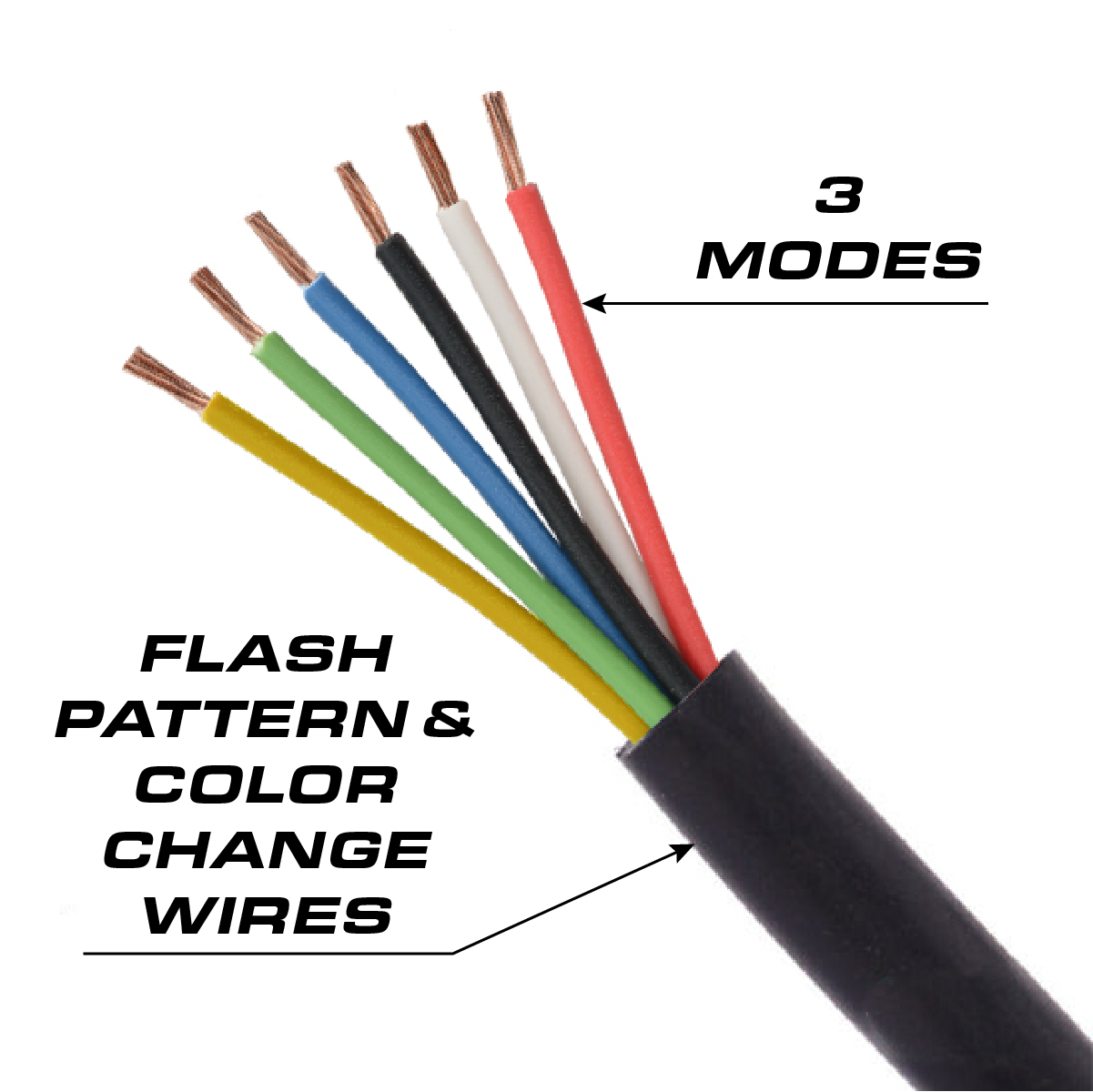 Quad Q3